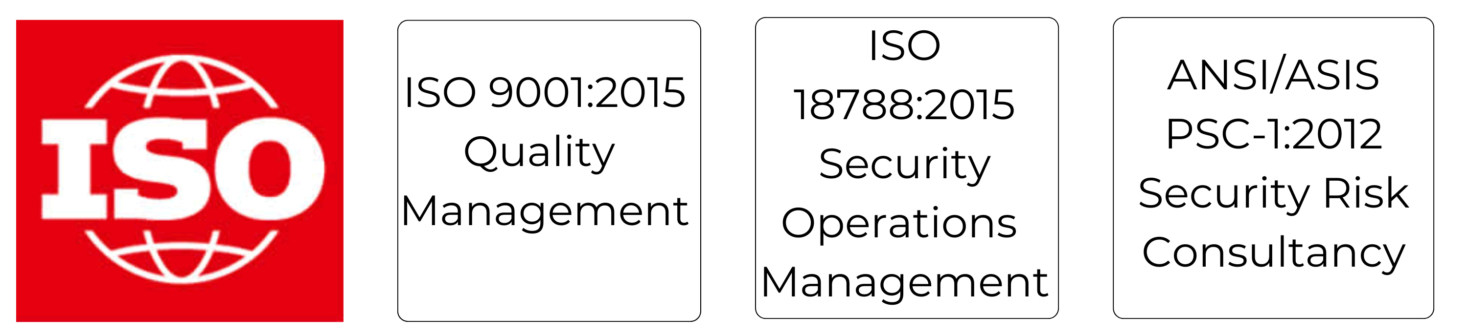 ISO 90012015 Quality Management